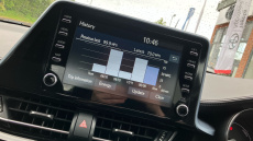 Toyota C-HR 1.8 Hybrid Design 5dr CVT Hybrid Hatchback